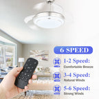 Ventilateur de plafond rétractable moderne Bella Depot 36 avec éclairage LED, pales réversibles à 6 vitesses et télécommande