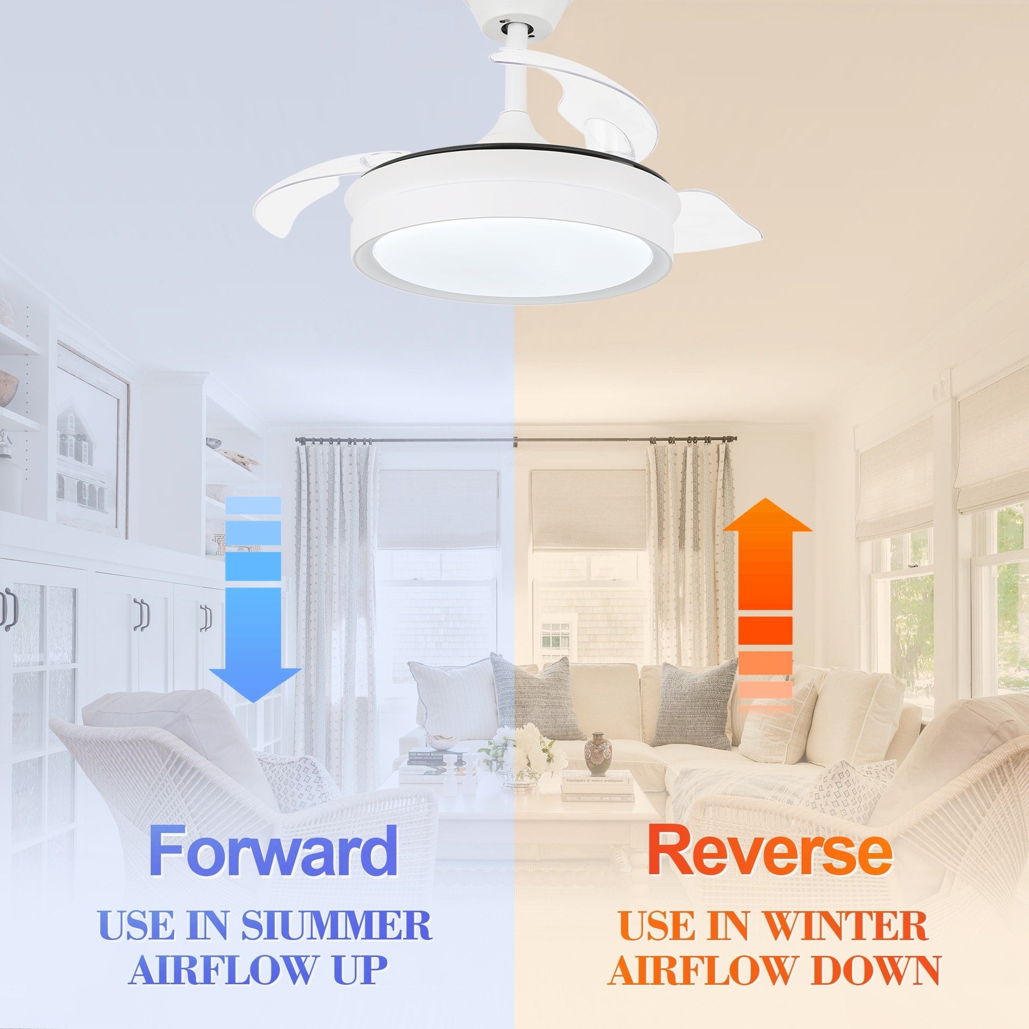 Ventilateur de plafond rétractable moderne Bella Depot 36 avec éclairage LED, pales réversibles à 6 vitesses et télécommande