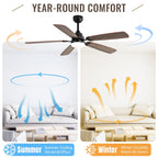 Ventilateur de plafond à LED intégré 48 et 52 pouces avec lumière et télécommande, moteur CC réversible