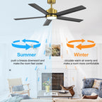 Ventilateur de plafond LED Breezary 65/52/42 à 5 pales avec kit d'éclairage et télécommande