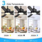 Ventilateur de plafond LED Breezary 65/52/42 à 5 pales avec kit d'éclairage et télécommande