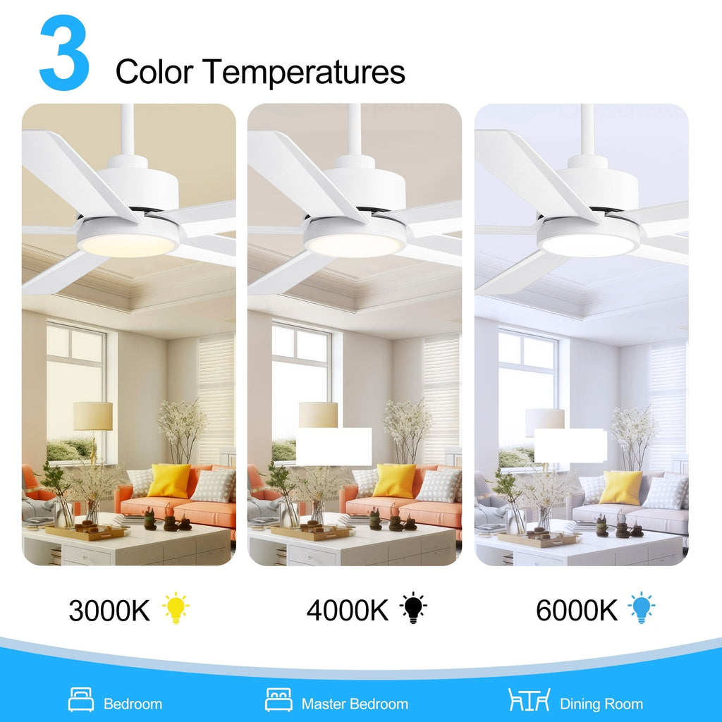 Ventilateur de plafond LED Breezary 65/52/42 à 5 pales avec kit d'éclairage et télécommande