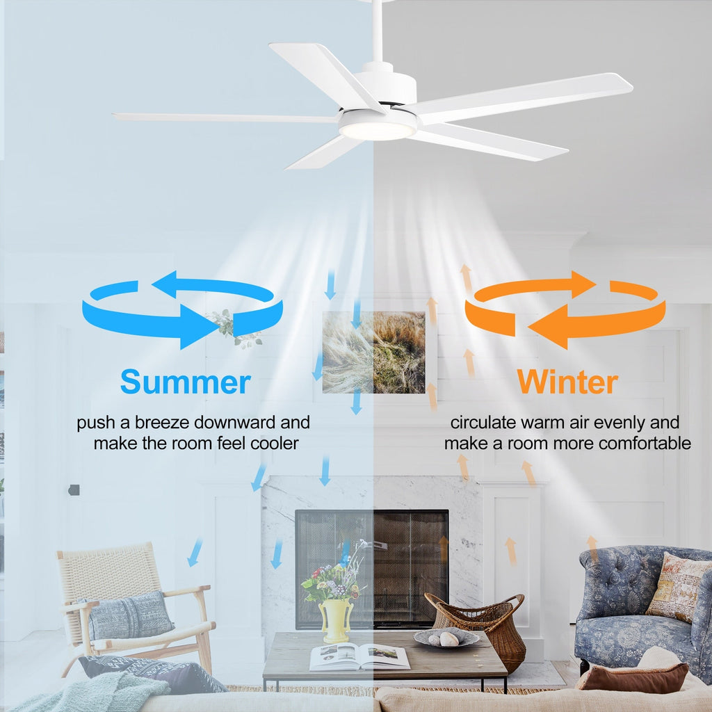 Ventilateur de plafond LED Breezary 65/52/42 à 5 pales avec kit d'éclairage et télécommande