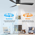 Ventilateur de plafond encastré à DEL noir/blanc de 52 pouces avec télécommande (3 pales)