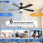 Ventilateur de plafond de 52 pouces avec télécommande et lumières, moteur CC silencieux, 5 pales, haut débit d'air (CFM)