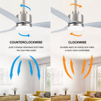 Ventilateur de plafond à DEL de 52 pouces avec télécommande (3 pales)