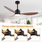 Ventilateur de plafond à DEL de 52 pouces avec télécommande (3 pales)