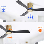Ventilateur de plafond encastré Sofucor 52 pouces avec télécommande, moteur réversible et éclairage intégré en option