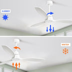 Ventilateur de plafond moderne en bois massif/ABS de 52 pouces avec télécommande (sans lumière), 6 vitesses de vent, flux d'air réversible