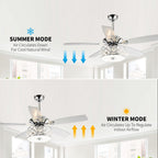 Ventilateur de plafond moderne à 4 lumières avec télécommande