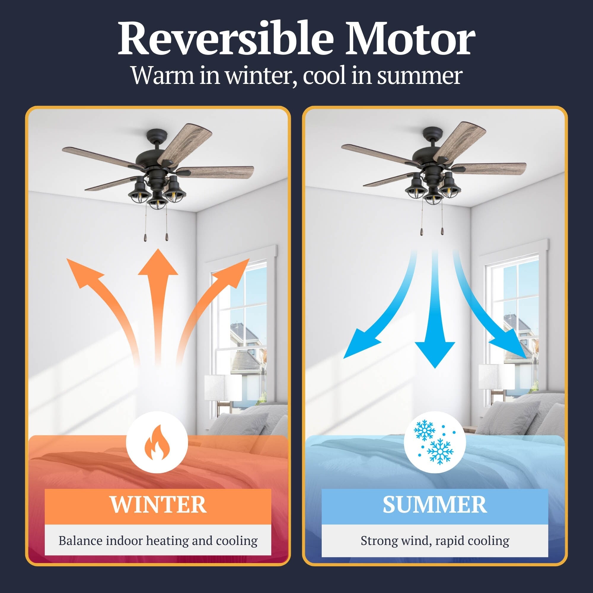Ventilateur de plafond LED Prominence Home Sivan Bronze Farmhouse avec éclairage et télécommande