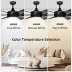 Ventilateur de plafond Moasis noir mat de 60 po à 8 pales avec éclairage LED et télécommande - 60