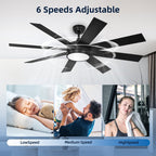 Ventilateur de plafond Moasis noir mat de 60 po à 8 pales avec éclairage LED et télécommande - 60