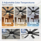 Ventilateur de plafond LED noir à 8 pales de 65 pouces avec éclairage et télécommande