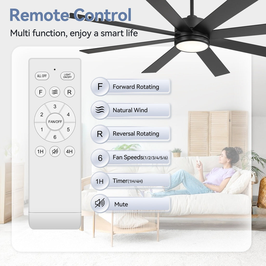 Ventilateur de plafond LED noir à 8 pales de 65 pouces avec éclairage et télécommande