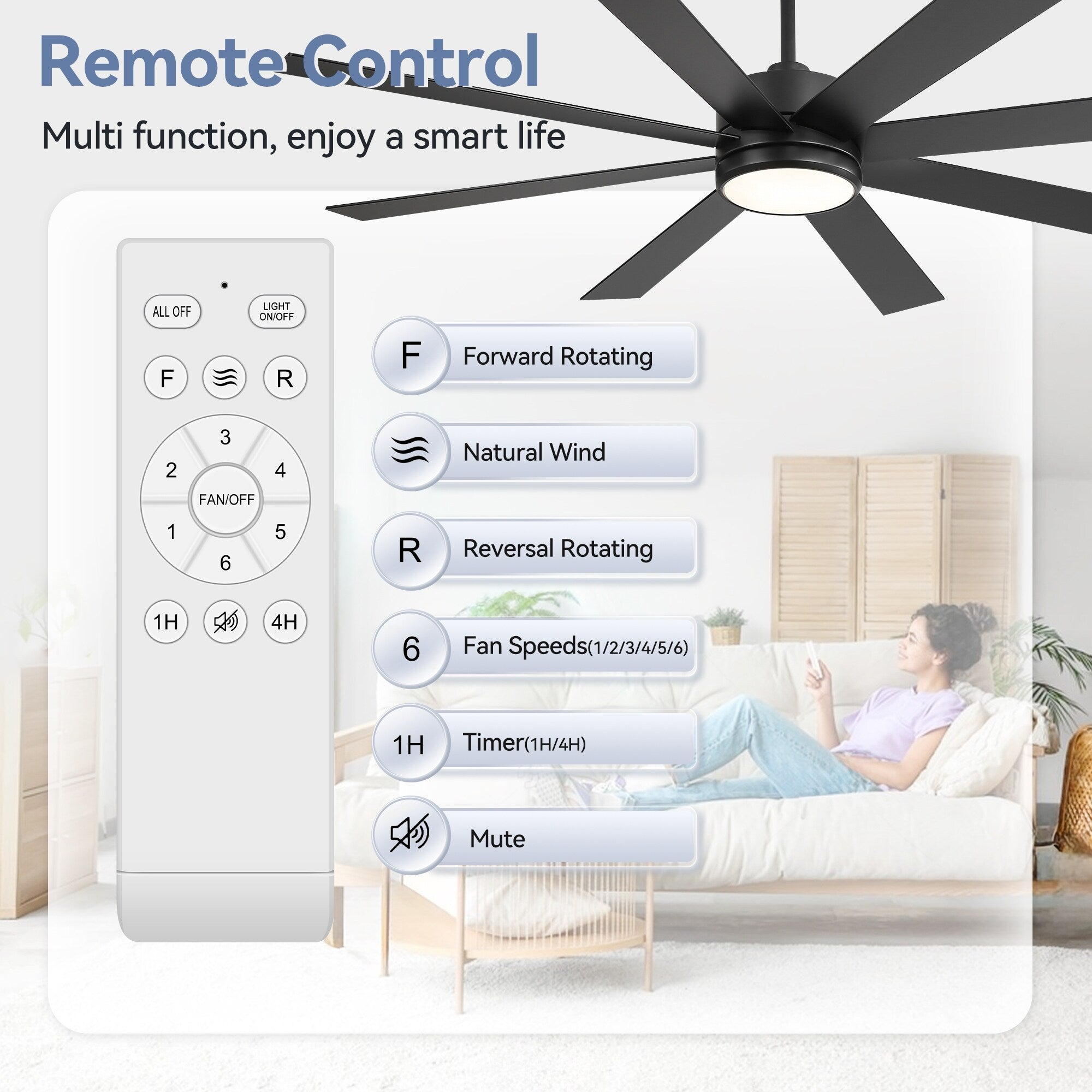 Ventilateur de plafond LED noir à 8 pales de 65 pouces avec éclairage et télécommande