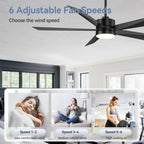 Ventilateur de plafond LED Breezary 65/52/42 à 5 pales avec kit d'éclairage et télécommande