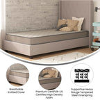 Matelas hybride à ressorts et plateau moyen