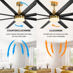 Grand ventilateur de plafond de 72 pouces avec télécommande et éclairage LED - 8 pales