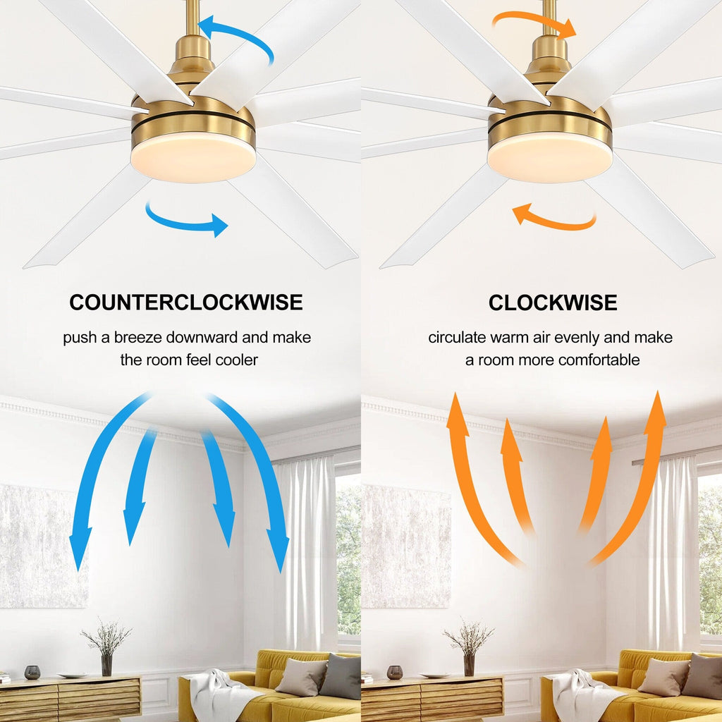 Grand ventilateur de plafond de 72 pouces avec télécommande et éclairage LED - 8 pales