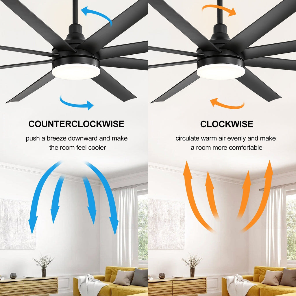 Grand ventilateur de plafond de 72 pouces avec télécommande et éclairage LED - 8 pales