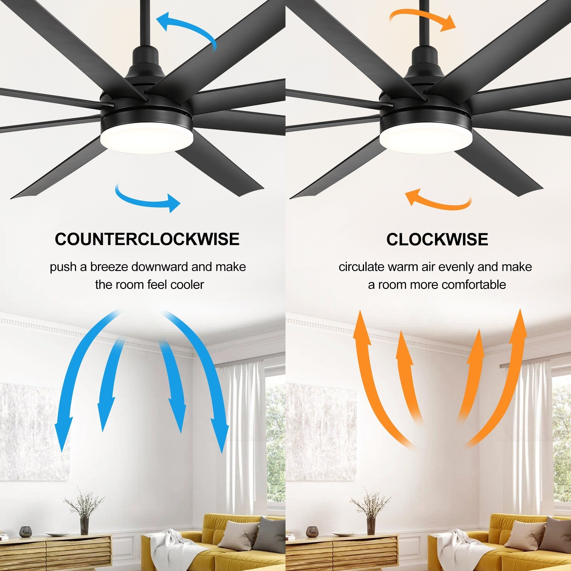 Grand ventilateur de plafond de 72 pouces avec télécommande et éclairage LED - 8 pales