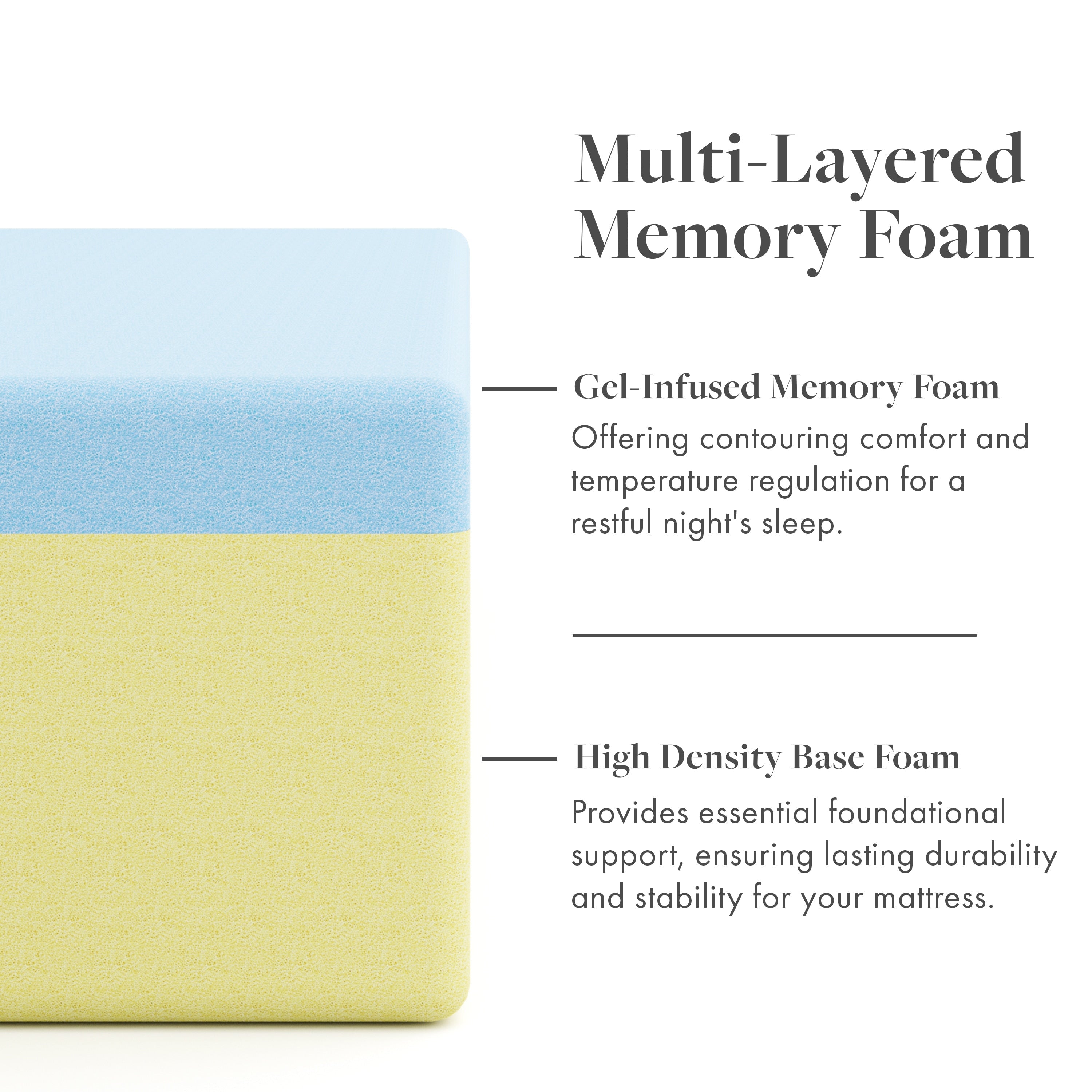 Matelas en mousse à mémoire de forme gel de qualité supérieure SoftNest Rejuv Collection de 6 pouces