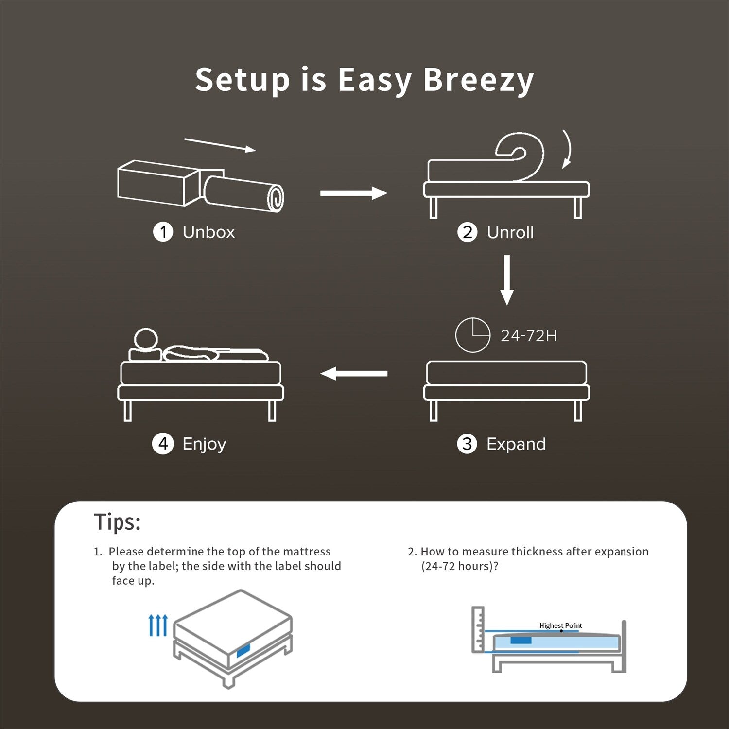 Matelas hybride à ressorts refroidissants SweDrea 12 po, fermeté moyenne, isolation des mouvements, certifié CertiPUR-US, SGS et OEKO-TEX
