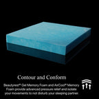 Matelas ferme Beautyrest Black L-Class 13,75