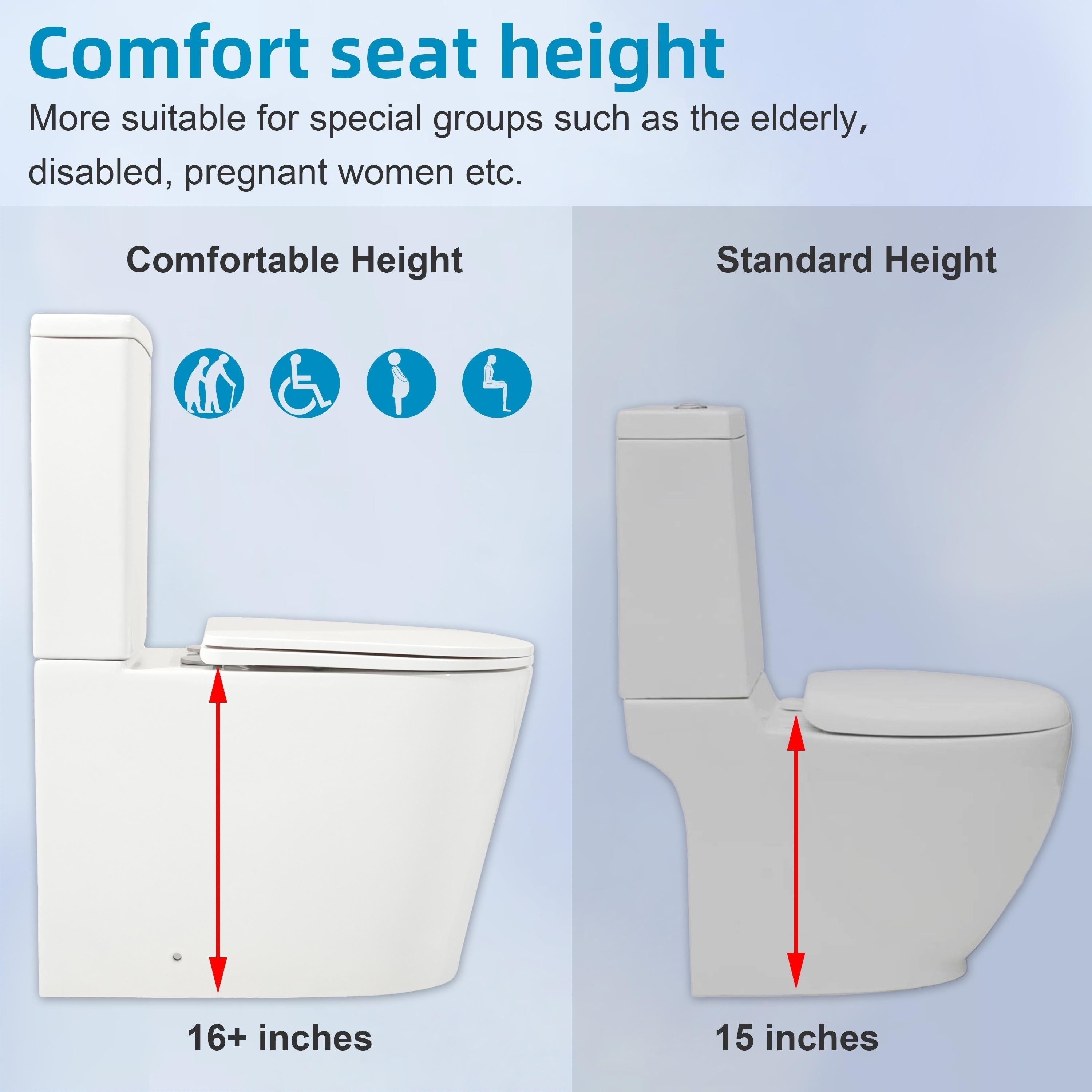 Toilette compacte monobloc CB HOME 24 po, siphon moderne à double chasse, siège à fermeture douce, hauteur confortable 16,5 po