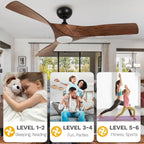 Ventilateur de plafond avec télécommande, éclairage LED tricolore à intensité variable, 52 pouces