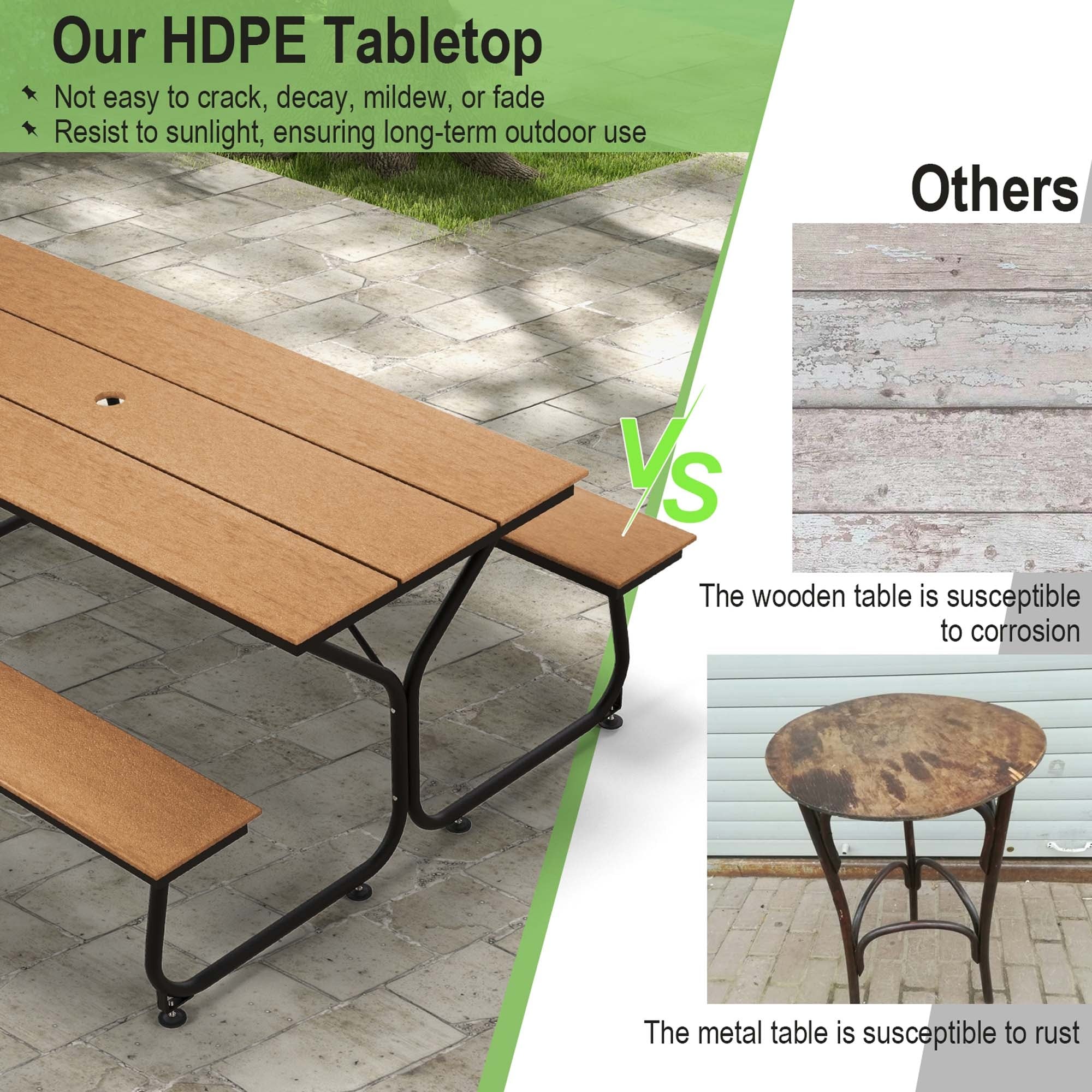 Ensemble table de pique-nique et banc Costway 6 pieds en PEHD robuste pour extérieur - Voir les détails