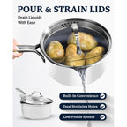 Batterie de cuisine antiadhésive martelée Granitestone Charleston 15 pièces