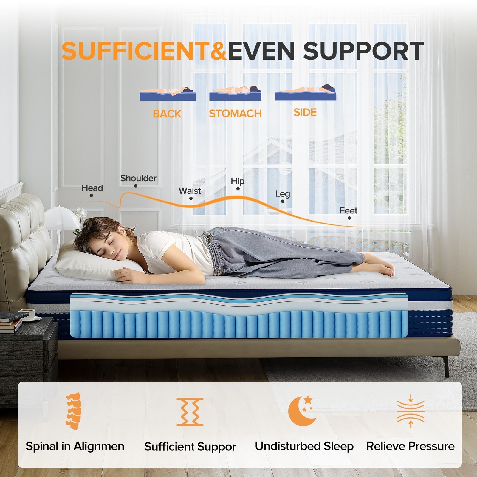 Matelas à ressorts SweDrea 25 cm mi-ferme à plateau-coussin pour soulager les maux de dos et rafraîchir, certifié CertiPUR-US, SGS et OEKO-TEX.