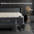 Matelas hybride double face luxueux SweDrea de 14 po – Ferme/Mince, certifié CertiPUR-US, SGS et OEKO-TEX