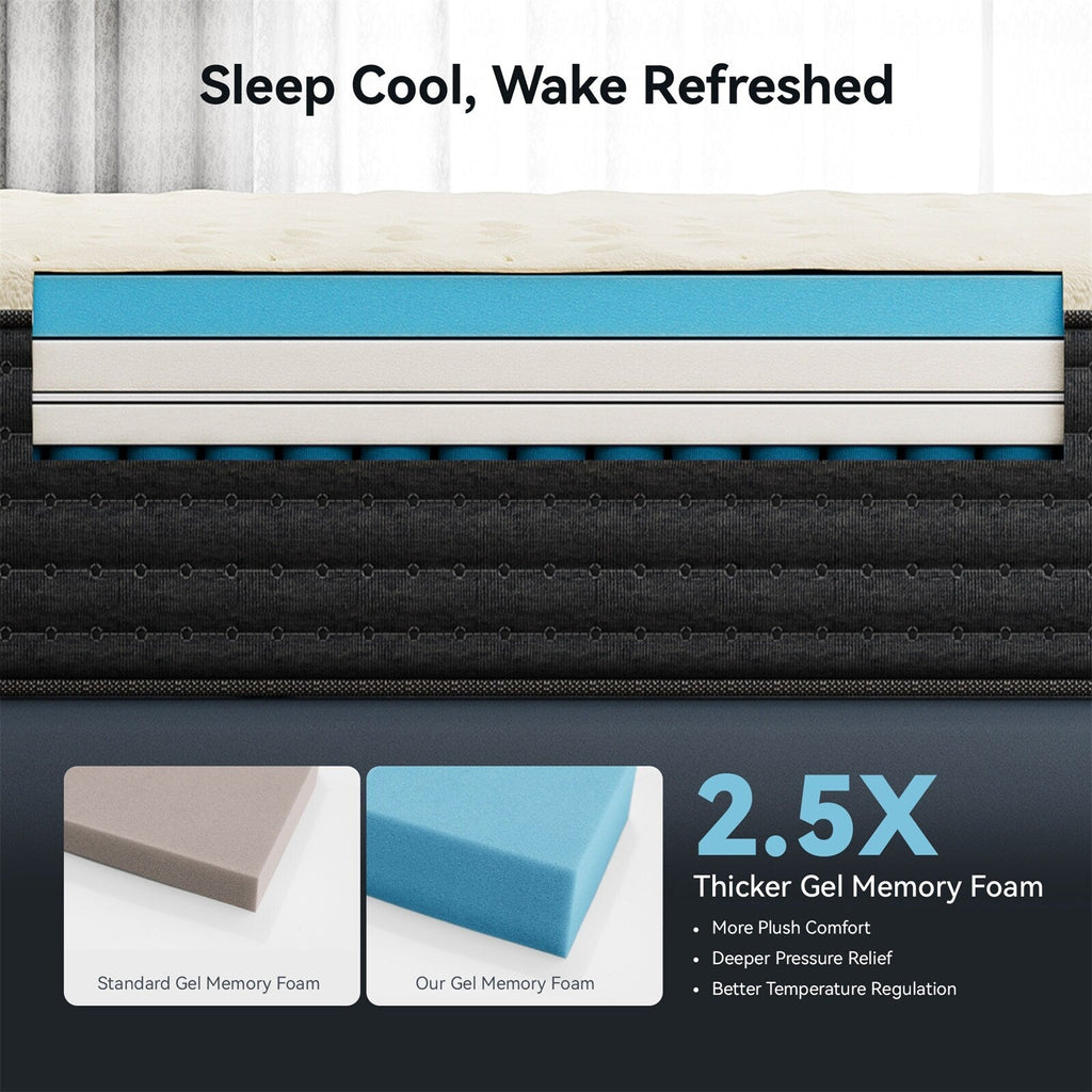 Matelas hybride double face luxueux SweDrea de 14 po – Ferme/Mince, certifié CertiPUR-US, SGS et OEKO-TEX