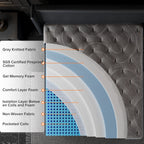 Matelas hybride double face luxueux SweDrea de 14 po – Ferme/Mince, certifié CertiPUR-US, SGS et OEKO-TEX
