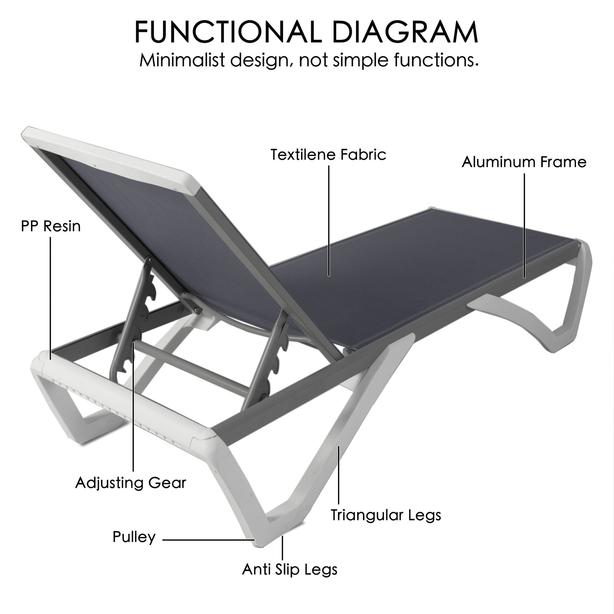 Chaise longue inclinable et réglable Kozyard Alan, pieds entièrement plats en aluminium et résine polypropylène
