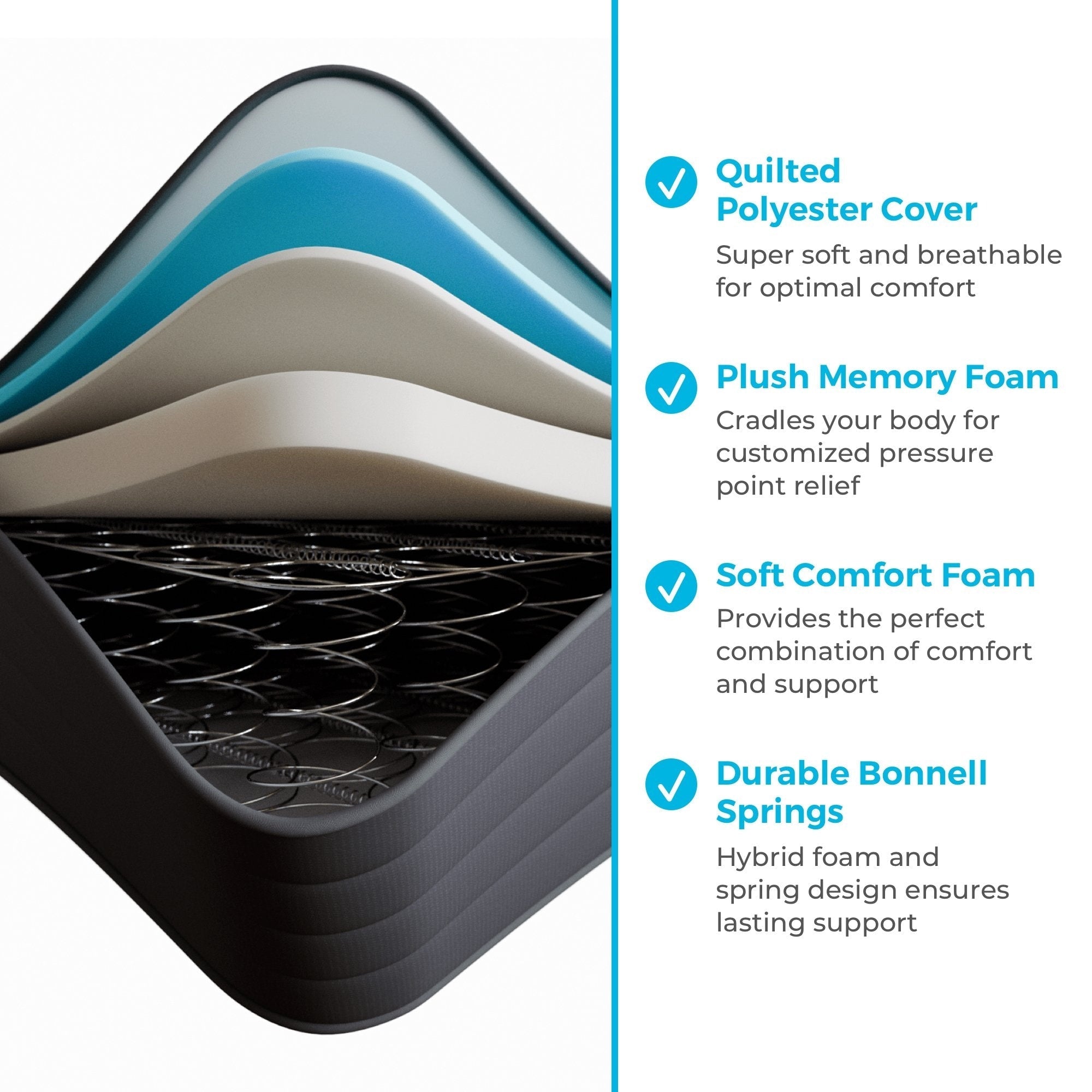 Matelas hybride ferme en mousse à mémoire de forme Linenspa de 20 cm