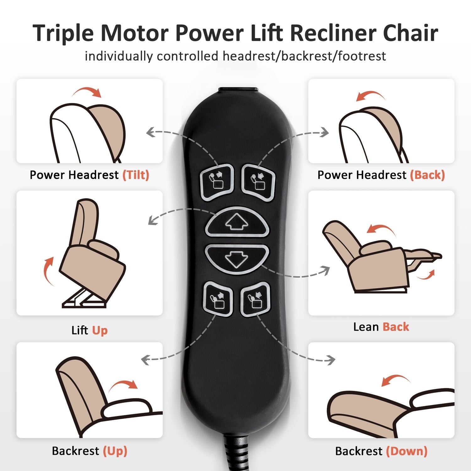 Fauteuil inclinable électrique à double moteur MCombo, grand format, avec massage et double chauffage, pour personnes âgées de grande taille, tissu R7635