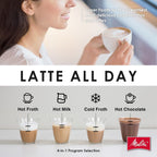 Melitta Montalatte Mousseur à Cappuccino et Latte