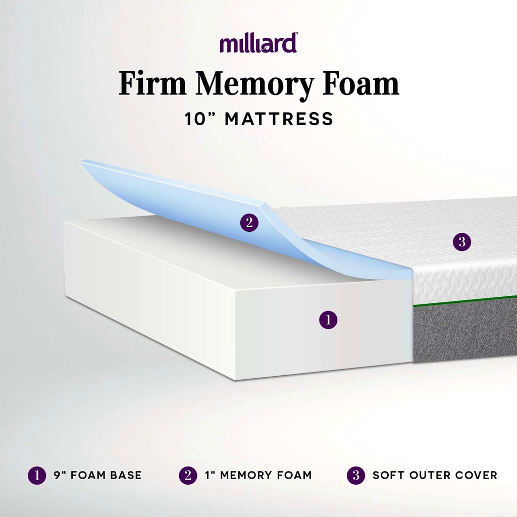 Matelas en mousse à mémoire de forme Milliard 10 pouces ferme, Bed-in-a-Box/Soulagement de la pression, Classique