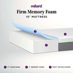 Matelas en mousse à mémoire de forme Milliard 10 pouces ferme, Bed-in-a-Box/Soulagement de la pression, Classique