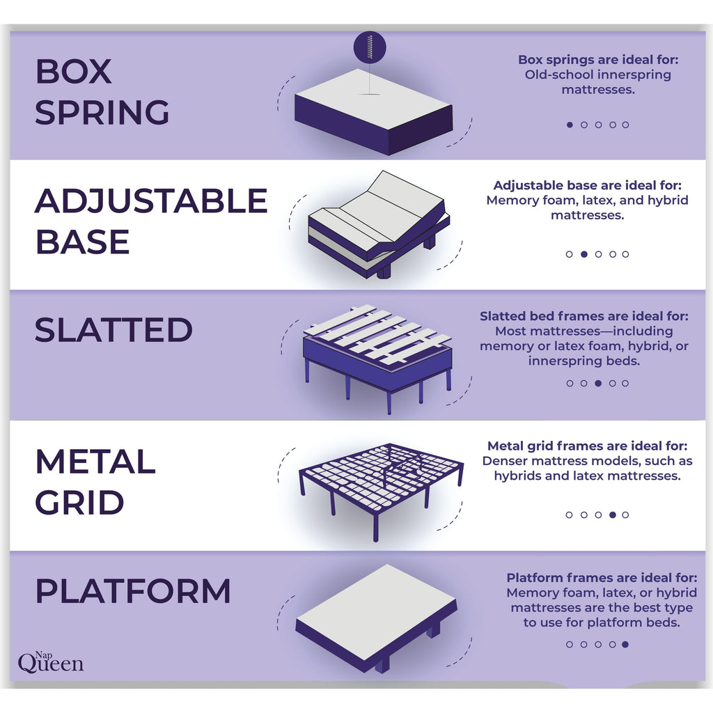 Matelas hybride NapQueen Maxima 8''