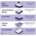 Matelas hybride NapQueen Maxima 8''