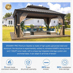Tonnelle d'extérieur à toit rigide avec double toit en acier galvanisé et cadre en aluminium, pergola extérieure avec rideaux et filets haut de gamme
