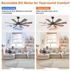 Ventilateur de plafond à LED intégré Parrot Uncle 60 Farmhouse avec lumière et télécommande