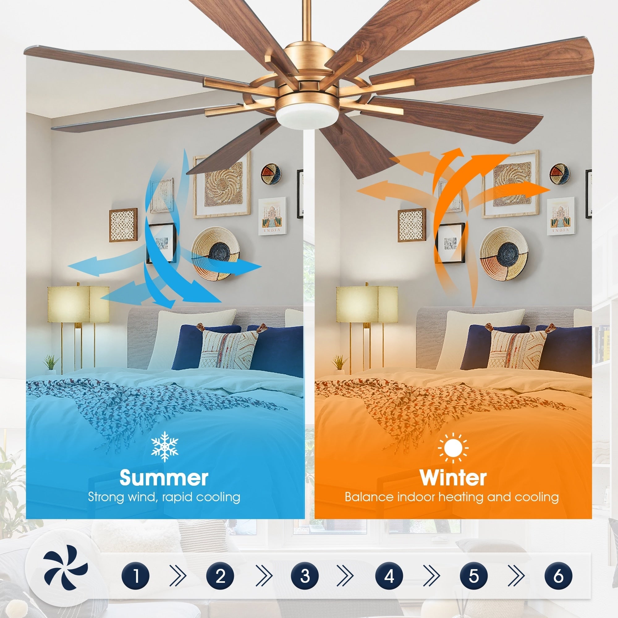 Ventilateur de plafond à LED intégré Parrot Uncle 60 Farmhouse avec lumière et télécommande