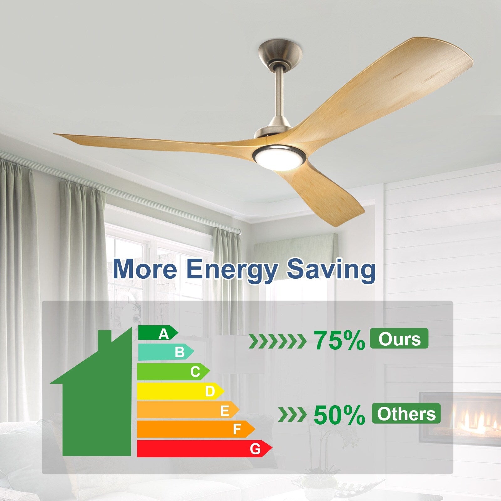 Ventilateur de plafond à distance avec lumières encastrées
