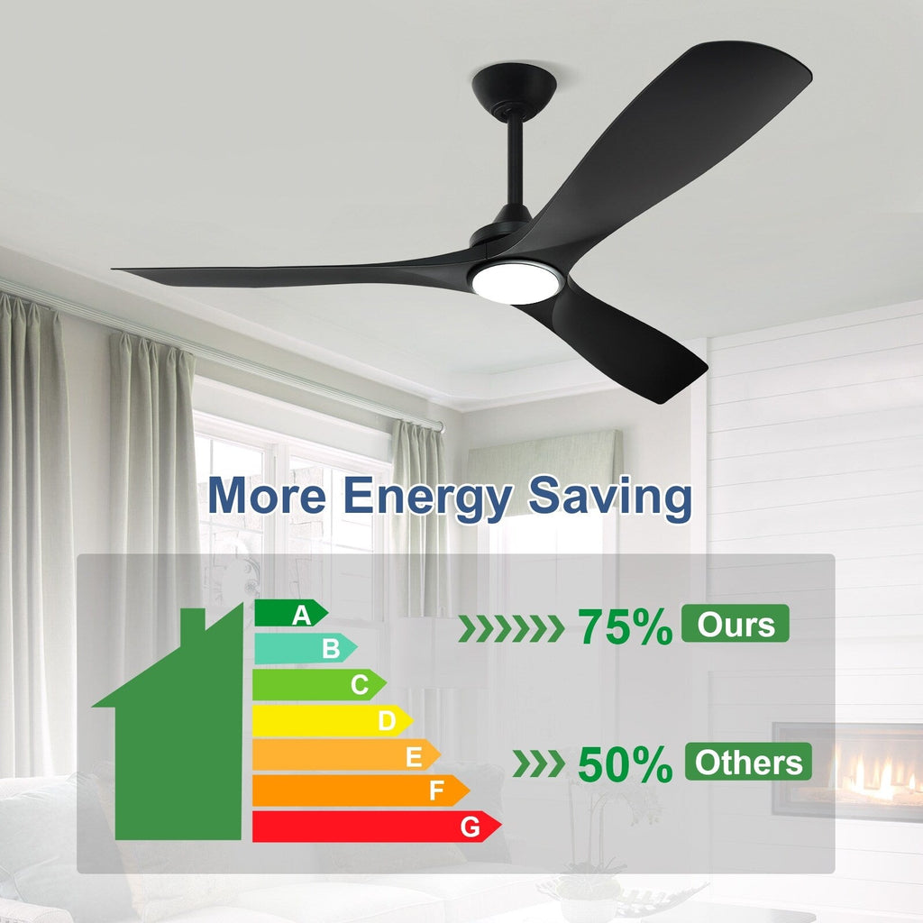 Ventilateur de plafond à distance avec lumières encastrées